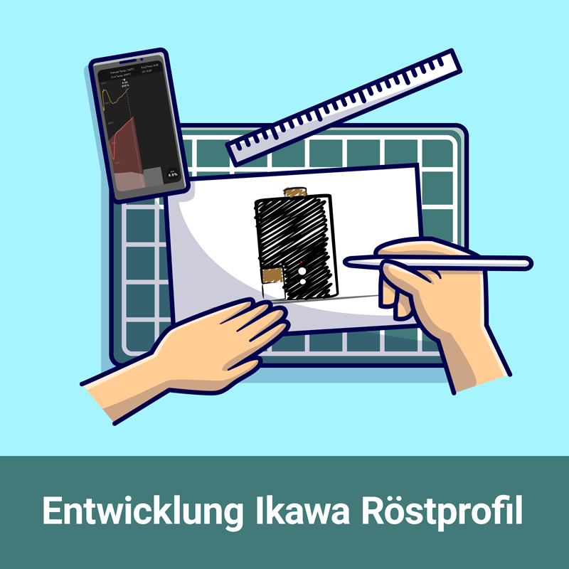 Entwicklung Röstprofil